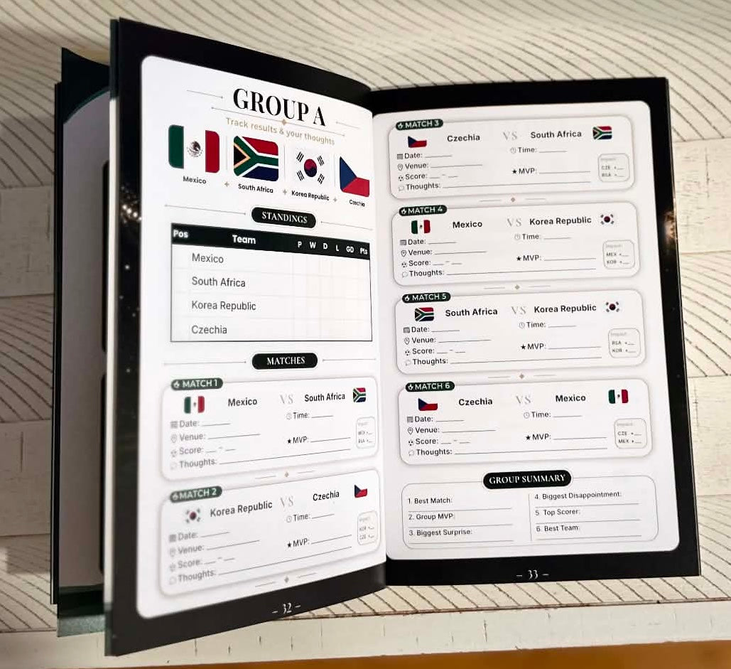 TRAKSTA World Cup 2026 Tracker & Prediction Book